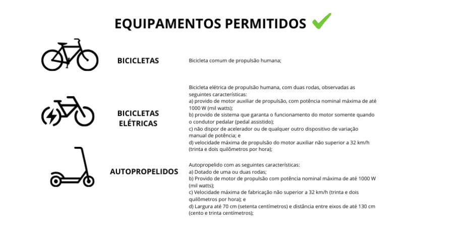 Casal &eacute; barrado na Ciclovia da Vida e contesta regra
