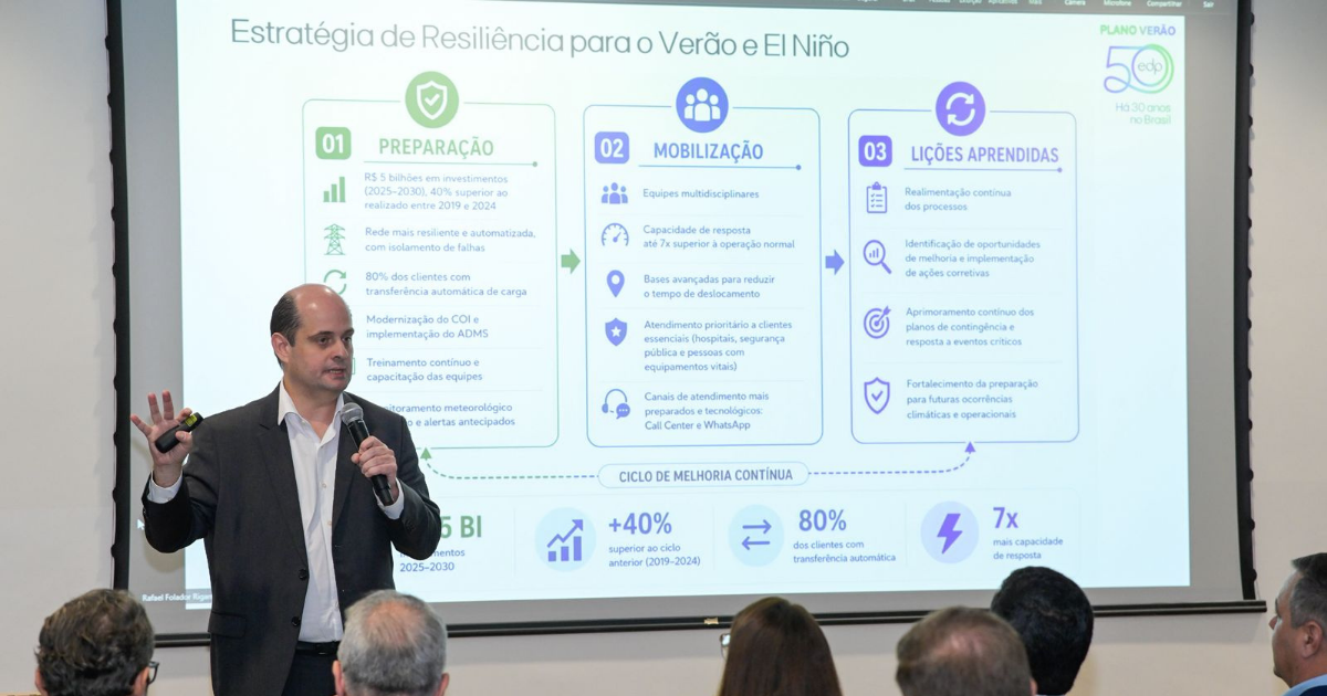 ES refor&ccedil;a rede el&eacute;trica para enfrentar ver&atilde;o e chuvas fortes