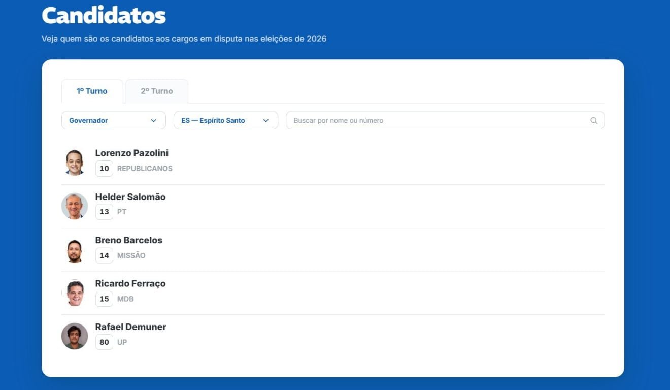 Quem s&atilde;o todos os candidatos nas Elei&ccedil;&otilde;es 2026
