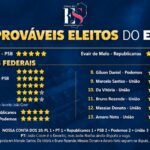 Deputados Federais e Senadores! Quem vence no ES?
