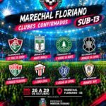 Marechal Floriano recebe a 20&ordf; edi&ccedil;&atilde;o da ESCUP com oito equipes na categoria Sub-13