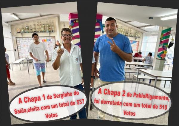  Eleições para líder comunitário no Bairro Vila Garrido: Chapa 1, Encabeçada por Serginho do Salão, é Reeleita em Disputa Acirrada com 537 Votos